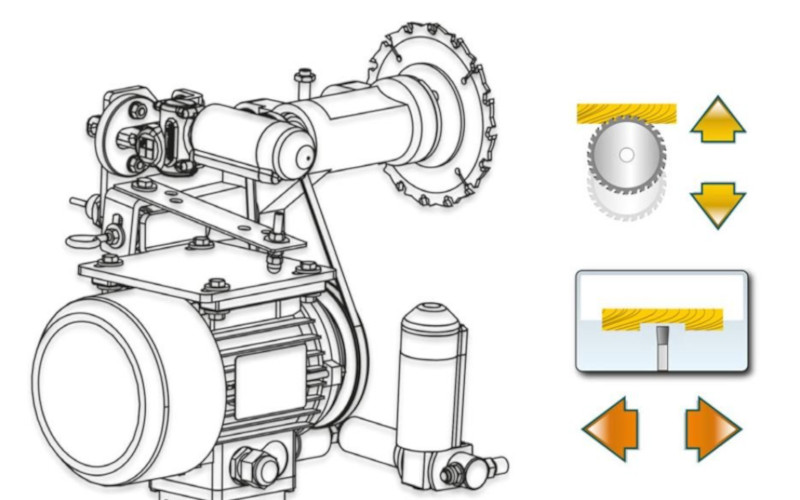 Formátovací pila s předřezem GRIGGIO QUADRA 400 motoricky stavitelný předřez